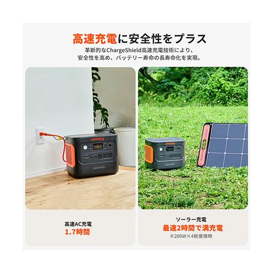 Jackery ポータブル電源 1000plus Japan JE-1000C (67-6653-60) : A1