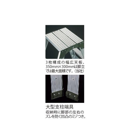 専用脚立 天板 作業床 高さ m ：0.90 長谷川工業 SWH-09 (67-7981-51)