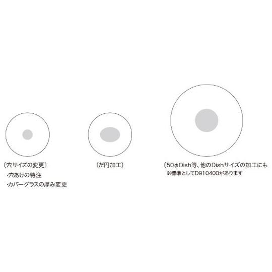 イージーグリップディッシュ 35mm φ No.1 S 14mm φ ノンコート 100個入 マツナミ D11530H (67-8066-65)