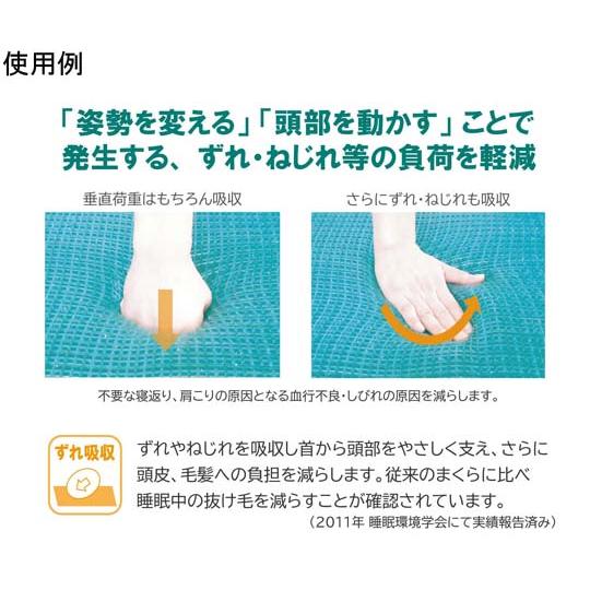 ジェルトロン ピロー スーパーLOWα パシフィックウェーブ (67-8192-70)_2