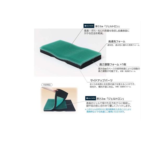 ジェルトロン ピロー スーパーLOWα パシフィックウェーブ (67-8192-70)_4