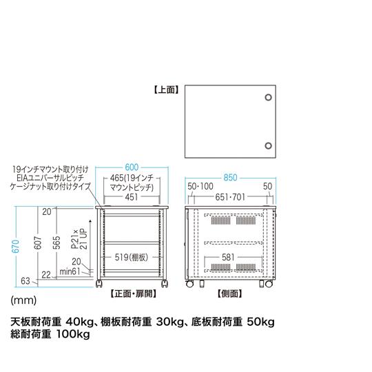 19インチマウントボックス 12U D850 サンワサプライ CP-503 (67-9311-53)_2