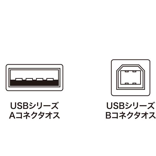 サンワサプライ USB2.0ケーブル ブラック 1.5m KU20-15BKHK2 (67-9320-07)｜a1-shop｜02