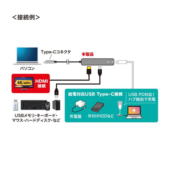 サンワサプライ USB Type-Cマルチ変換アダプタ HDMI付 USB-3TCHP6S (67-9331-06)｜a1-shop｜04