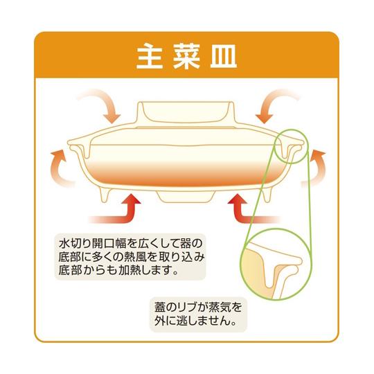 煮物碗 身 波の穂 60個入 スリーライン M-213REB (68-0551-46)