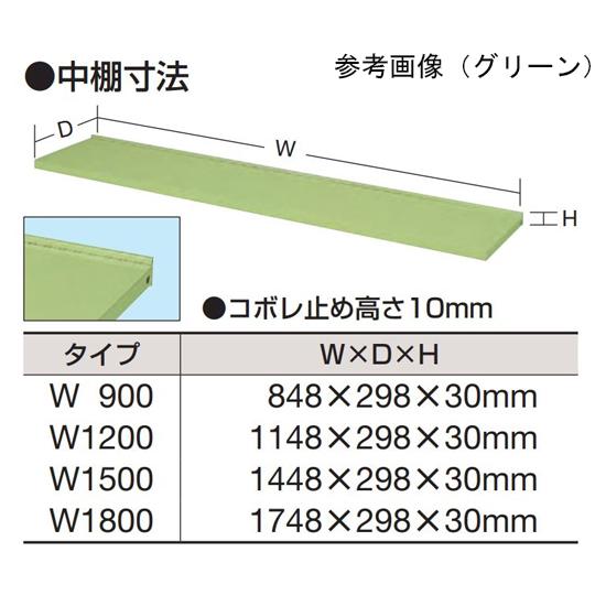 作業台用簡易架台 H810 棚板2段仕様 W1500×D300×H810mm パールホワイト サカエ KT-152KHW (68-0813-45)_1