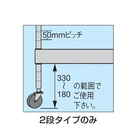 ステンレスCSパールワゴン SUS304 ナイロンウレタン車 パンチング仕様 CSP3-6082PNU_3