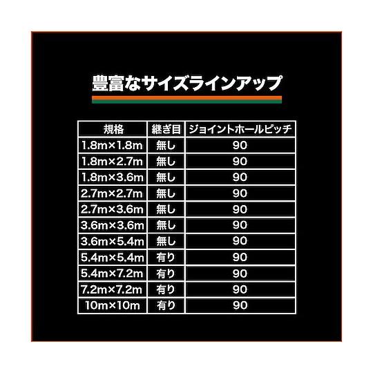 エコブルーターピーシート#3000 幅5.4mX長さ7.2m トラスコ中山 TP-5472A (68-0971-34)_6