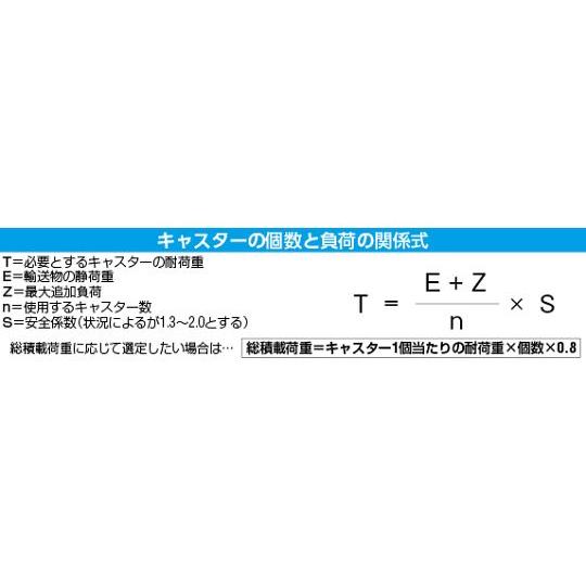 220mm キャスター 自在/空気入タイヤ/ブレーキ付 EA986CB-220 (68-1882-14)｜a1-shop｜02