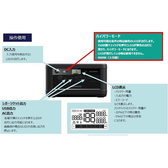 JVCケンウッド（JVC KENWOOD） リユースバッテリー内蔵ポータブル電源