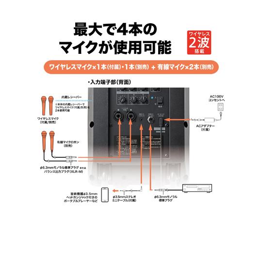 デジタルワイヤレスアンプシステム 18W ワイヤレスマイク1本付属 オーディオテクニカ ATW-SP1920/MIC (68-5565-07)