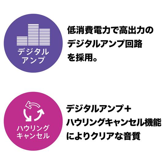 デジタルワイヤレスアンプシステム 18W ワイヤレスマイク1本付属 オーディオテクニカ ATW-SP1920/MIC (68-5565-07)