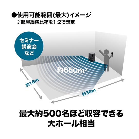 デジタルワイヤレスアンプシステム 18W ワイヤレスマイク1本付属 オーディオテクニカ ATW-SP1920/MIC (68-5565-07)