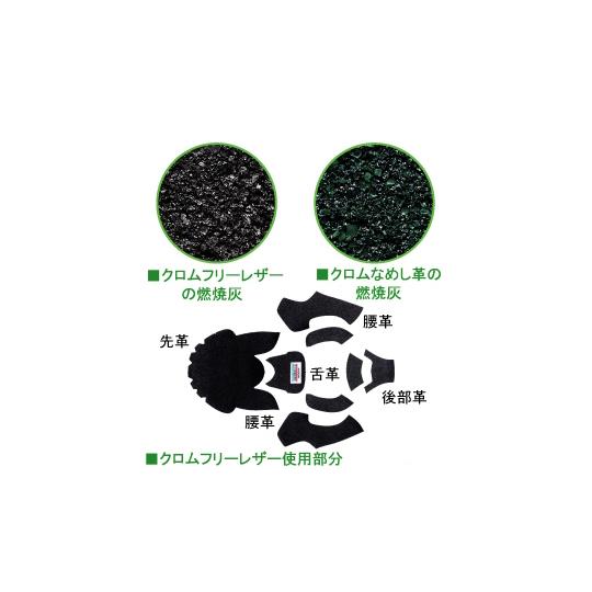 JIS規格/エコマーク認定 静電安全靴 エコスペック ESG3211 eco ブラック 23.5cm_2