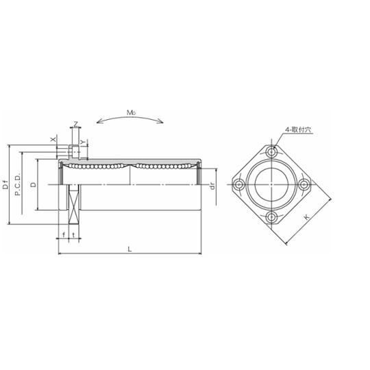 スライドブッシュ ダブル・角フランジ形 インロー付 SMK-W-E 日本ベアリング SMSK20GWUU-E (68-9282-67)_1
