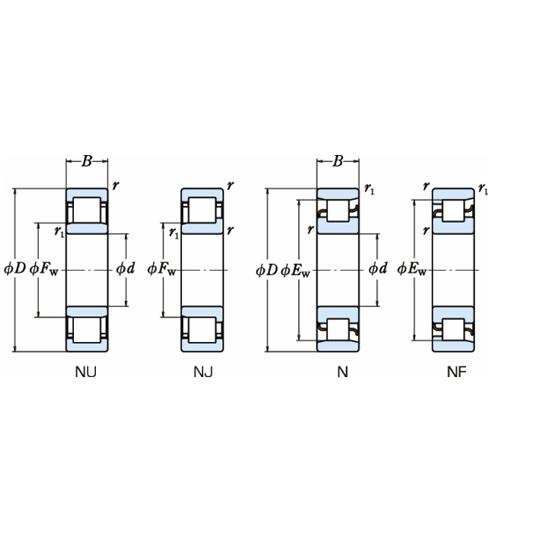 日本精工 NSK 単列円筒ころ軸受 日本精工 N218W (69-0527-34)_2