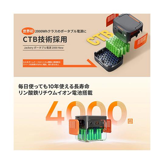 Jackery ポータブル電源 2000 Japan JE-2000D (69-0818-71) : A1