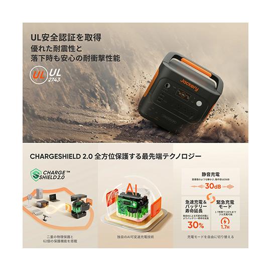Jackery ポータブル電源 2000 Japan JE-2000D (69-0818-71) : A1