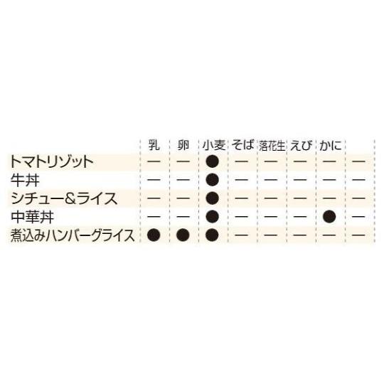 レスキューフーズ 1食ボックス 12箱入 トマトリゾット ホリカフーズ (69-3079-93)_2
