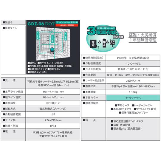 グリーンレーザー 山真製鋸 Y，s GOD GDZ-06-DOT (69-4894-89)