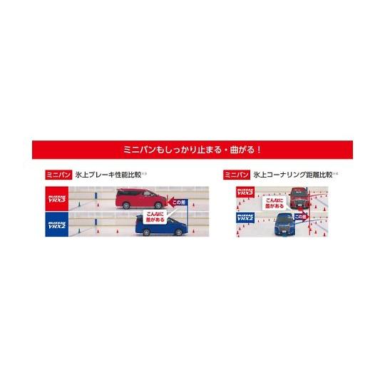 自動車用スタッドレスタイヤ BLIZZAK VRX3 145/70 R12 069Q 1本売り_4