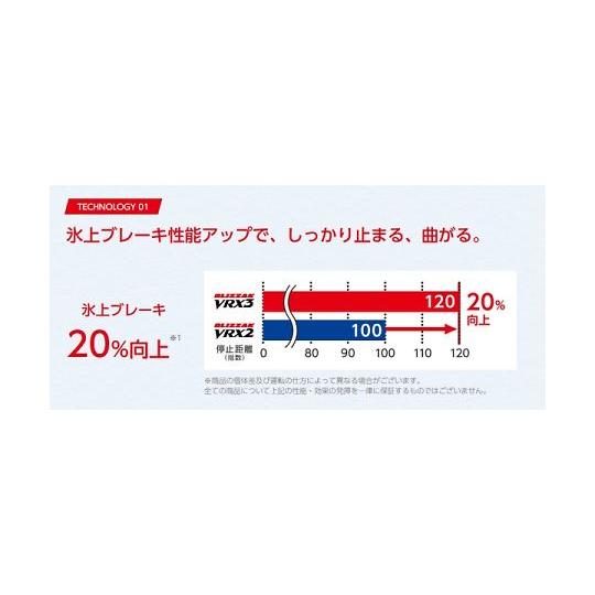 自動車用スタッドレスタイヤ BLIZZAK VRX3 145/70 R12 069Q 1本売り_6