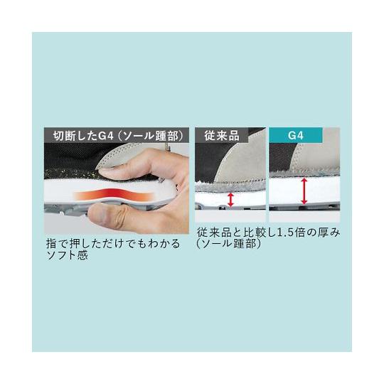 ミドリ安全 JSAA A種認定 紐タイプ セフティスニーカー G4590