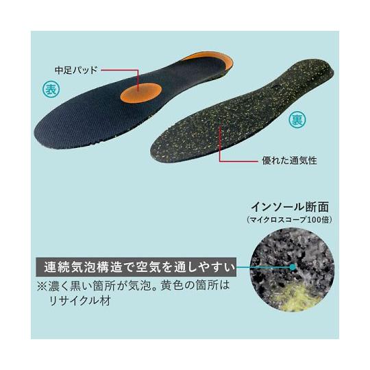 ミドリ安全 JSAA A種認定 紐タイプ セフティスニーカー G4590