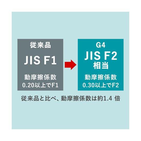 ミドリ安全 JSAA A種認定 紐タイプ セフティスニーカー G4590