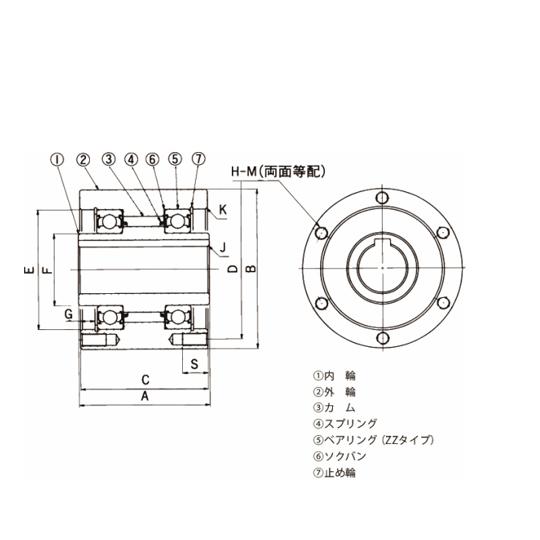 カムクラッチ MZシリーズ 椿本チエイン MZ60 (69-5548-44)_2