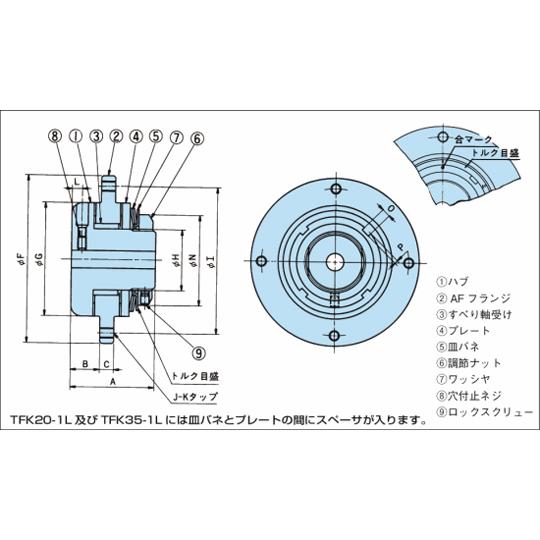 過負荷保護機器 機械式 トルクキーパー TFK 椿本チエイン TFK20-1L (69-5558-32)