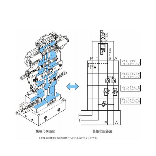 油圧モジュラーバルブ フローコントロールバルブ メータイン OCF・OFH 不二越 OCF-G01-W40-X-30 (69-5577-40)_2