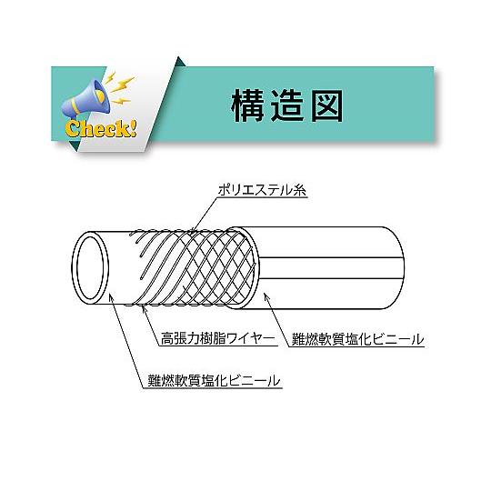 難燃ホース フレイムブロックホース 内径12×外径18mm 長さ70m トヨックス FB-12-70 (69-8246-50)_1
