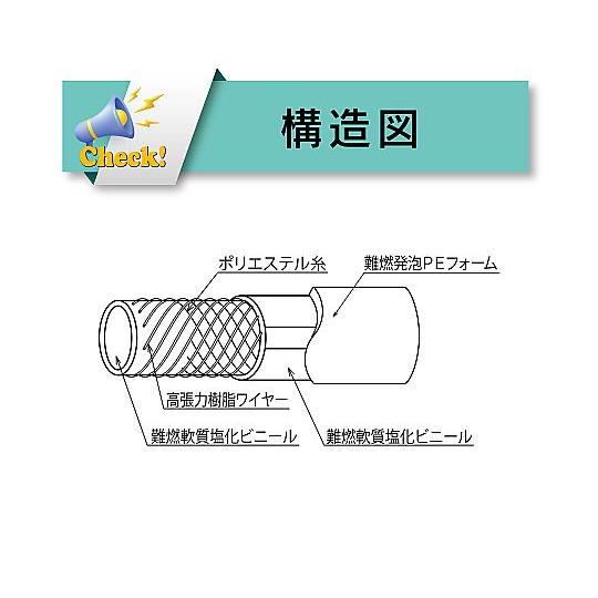 難燃ホース フレイムブロック ハイブリッドULホース 青 内径15×外径22×断熱材外径30mm 長さ10m_1