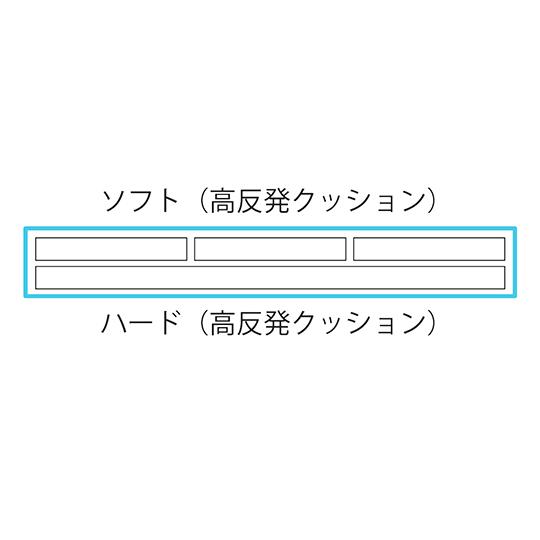 ハッピールーファ 910×1800×80mm ハッピーおがわ 9261 (7-1455-02)_2