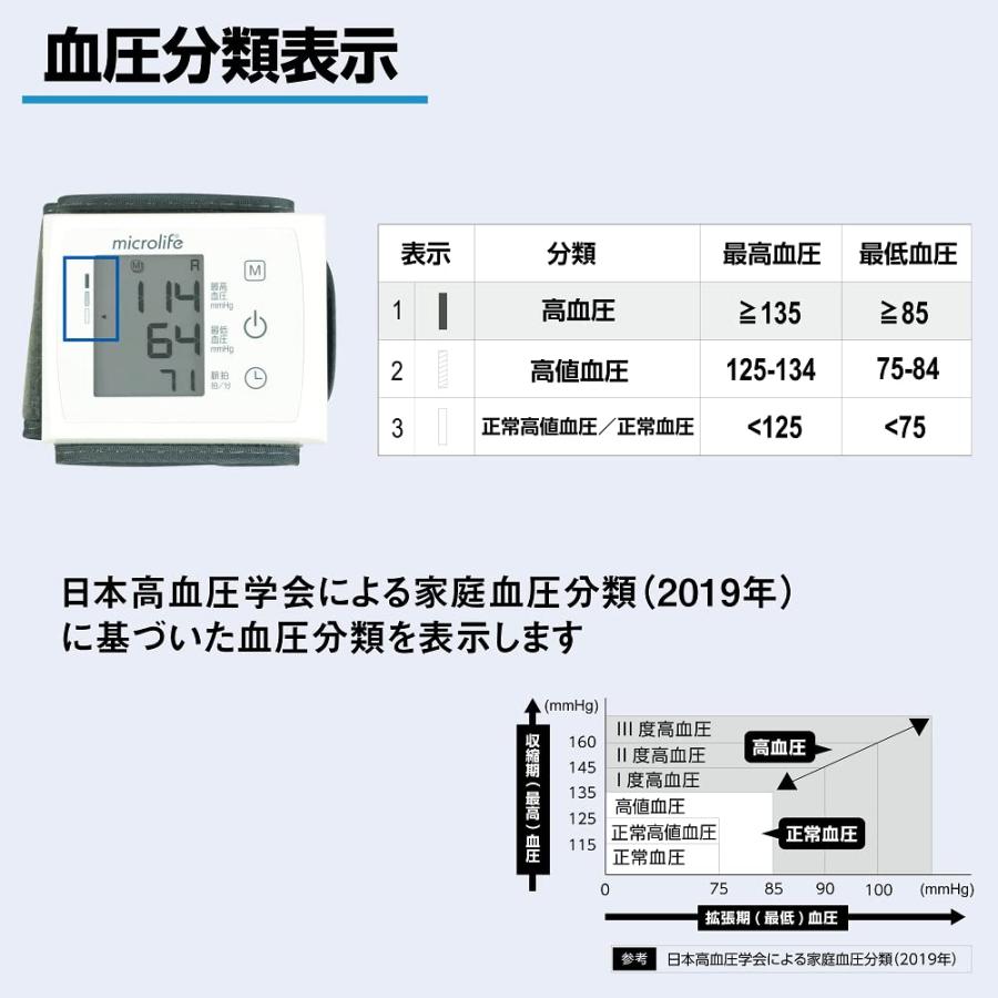 アズワン 手首式血圧計 BP W3 COMFORT 医療機器認証取得済 (7-868-01)｜a1-shop｜04