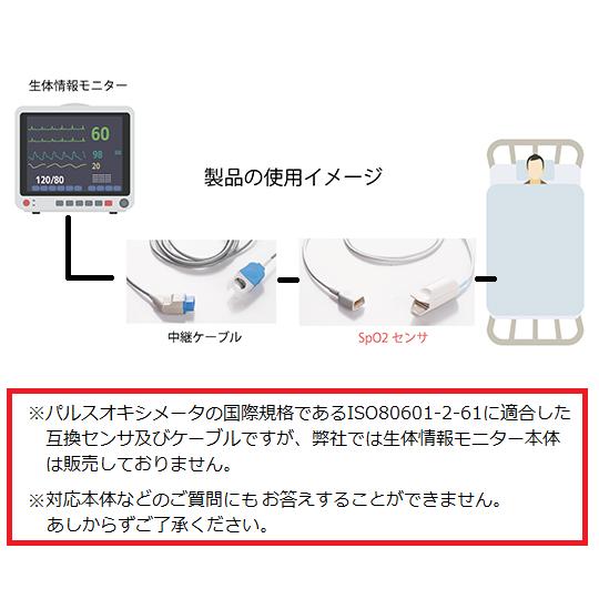 ディスポーザブルSpO2センサ 日本光電互換 /成人・新生児 フォーム 24
