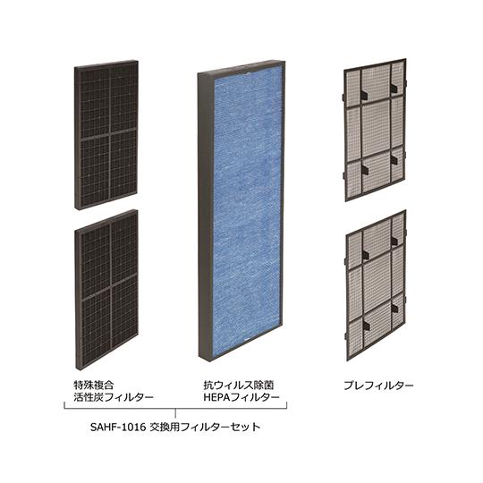 アースプラス 空気清浄機 交換用フィルターセット アースプラス 空気清浄機 交換用フィルターセット 業務用空気清浄機