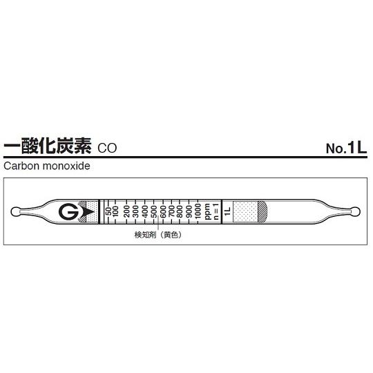 ガステック ガス検知管 一酸化炭素 1L (9-800-29)｜a1-shop