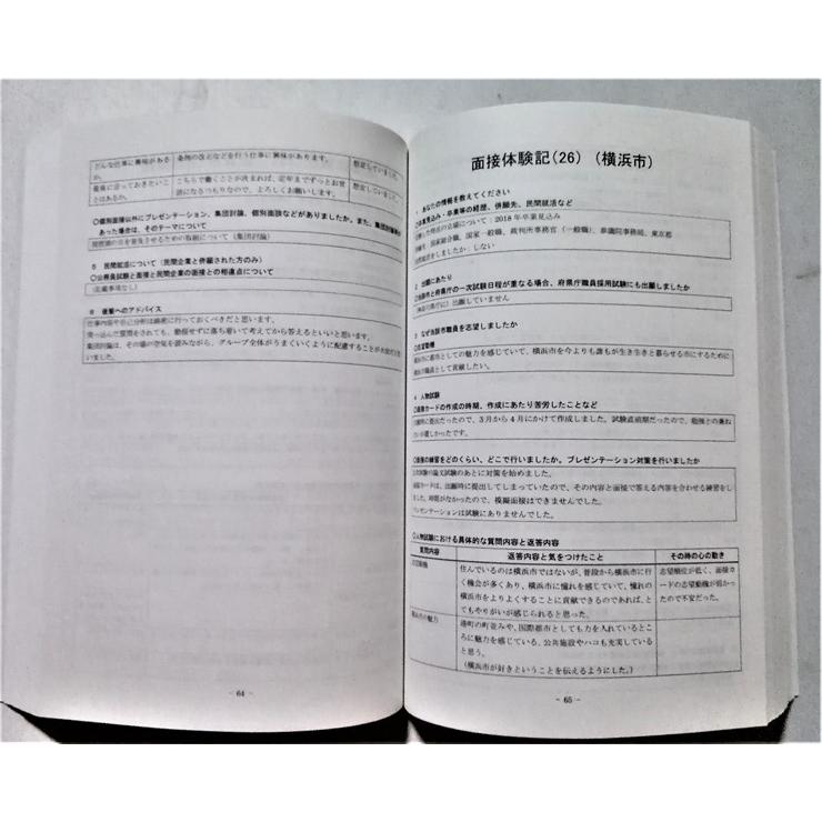 中古本 公務員合格テキスト 面接対策講義 公務員試験対策講座 地方上級 国家一般職 国家専門職 裁判所職員 伊藤塾 公務員試験科 2yp1963 エーワンブック 通販 Yahoo ショッピング