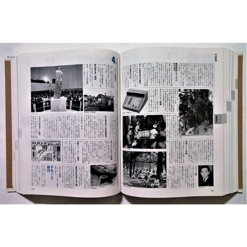 中古本 『 昭和史全記録1926〜1989 』 毎日新聞社 中古本 『 昭和史全記録1926〜1989 』 毎日新聞社