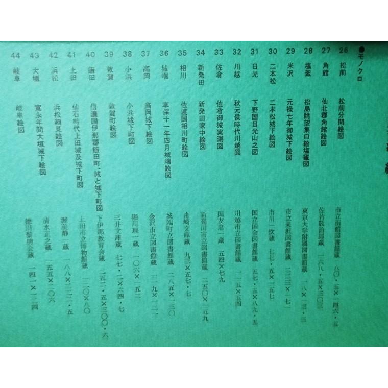 古書 　『 日本の市街古図　東日本編 』1枚欠（３．盛岡 寛永の図） /  鹿島研究所出版会 1973年 限定1000部_5