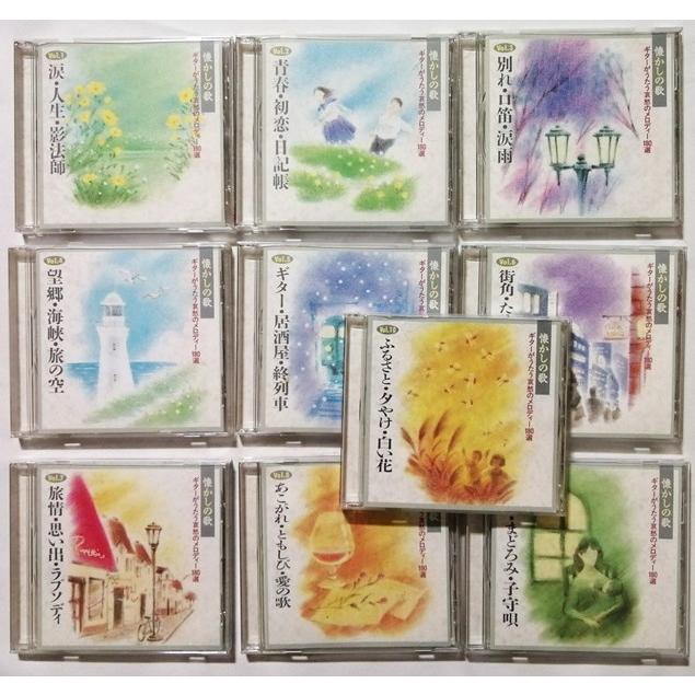 ギターでつづる 思い出のメロディー LPレコード829】ギターでつづる思い出のメロディー／ビクター