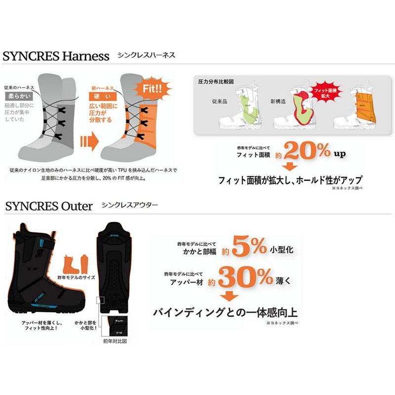 YONEX 15-16 ヨネックス ブーツ FLINT AB アキュブレード YONEX 15-16 ヨネックス ブーツ FLINT AB アキュブレード