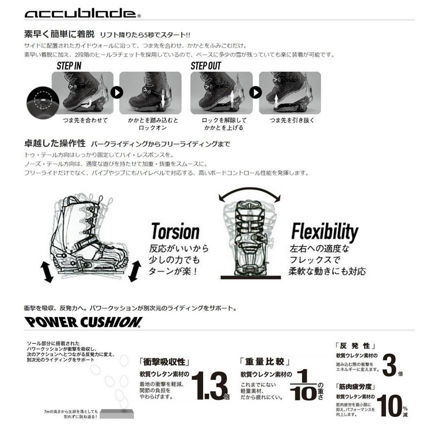 YONEX 15-16 ヨネックス ブーツ FLINT AB アキュブレード YONEX 15-16 ヨネックス ブーツ FLINT AB アキュブレード
