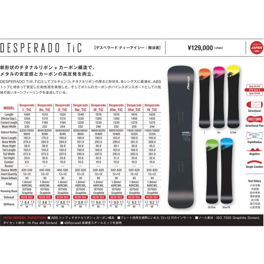 19-20 グレー スノーボード 板 デスペラードtic グレイ GRAY DESPERADO TiC SNOWBOARD 19-20 グレー スノーボード 板 デスペラードtic グレイ GRAY DESPERADO TiC SNOWBOARD