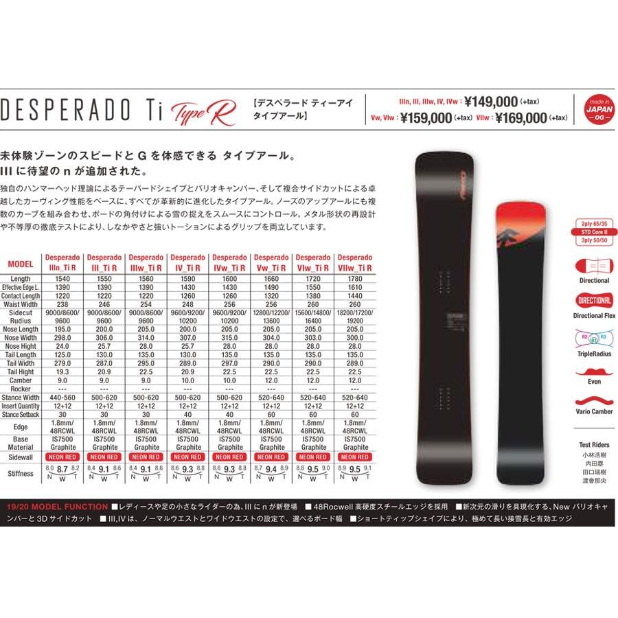 19-20 グレー スノーボード 板 デスペラードタイプアール グレイ 19-20 グレー スノーボード 板 デスペラードタイプアール グレイ