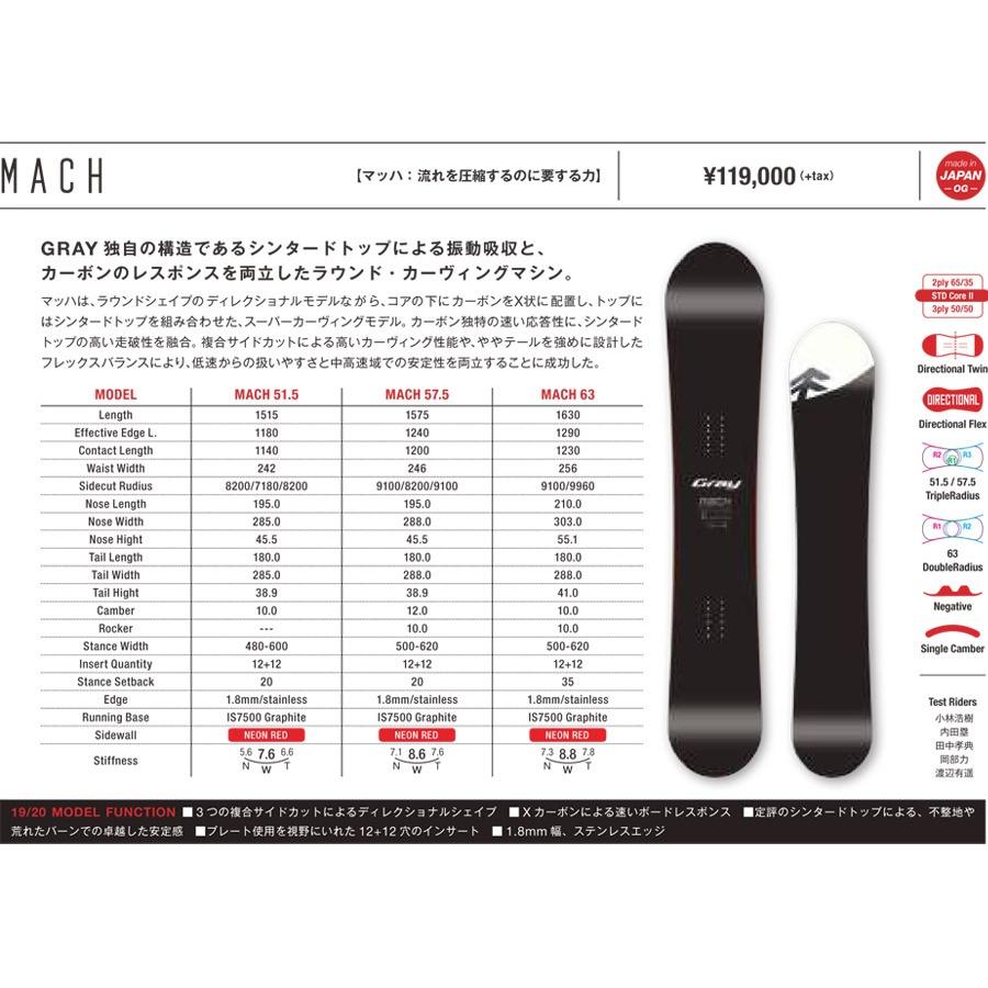 19-20 グレー スノーボード 板 マッハ グレイ GRAY MACH 19-20 グレー スノーボード 板 マッハ グレイ GRAY MACH