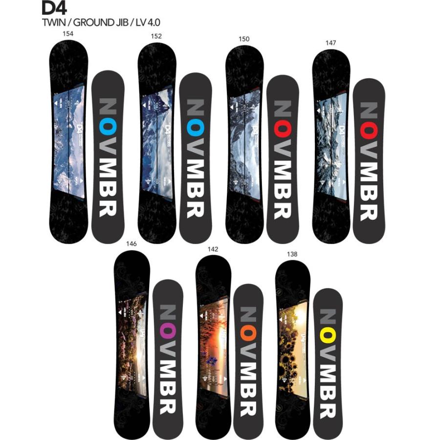 19-20 ノベンバー DFOUR NOVEMBER D4 ディーフォー スノーボード 板 スノボー SNOWBOARD グラトリ 19-20 ノベンバー DFOUR NOVEMBER D4 ディーフォー スノーボード 板 スノボー SNOWBOARD グラトリ