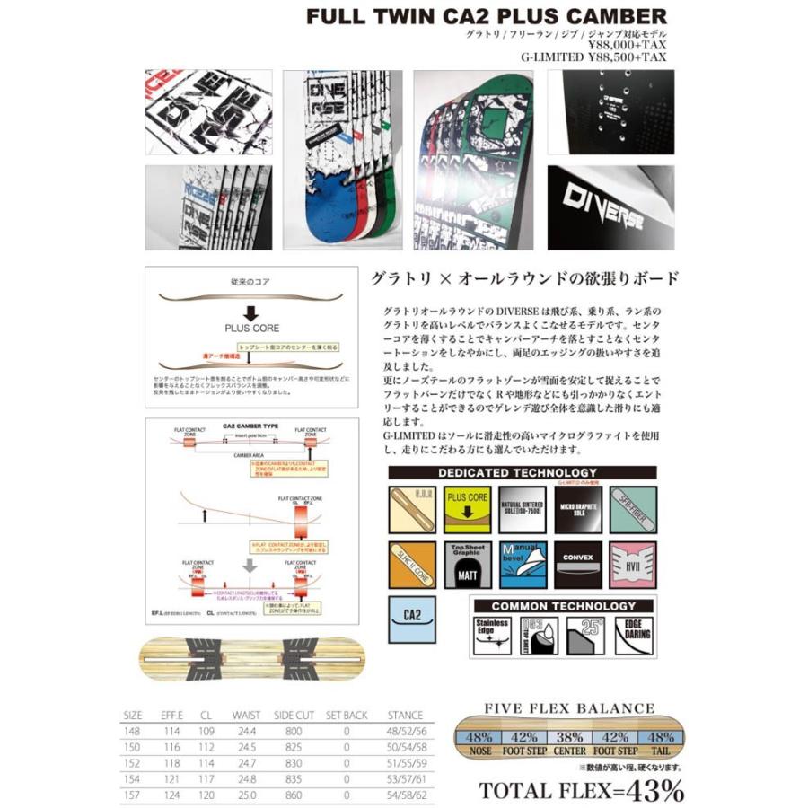 RICE28 19-20 ライス28 DIVERSE G-LIMITED ディバース スノーボード  